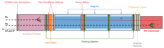 Briefing 5 picture 2