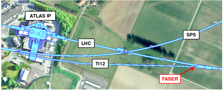 Map of the CERN site around the FASER location
