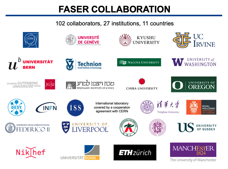 Collaboration | FASER: ForwArd Search ExpeRiment at the LHC