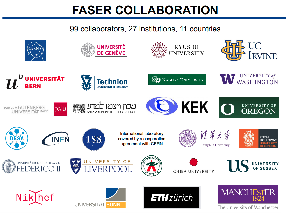 Collaboration | FASER: ForwArd Search ExpeRiment at the LHC
