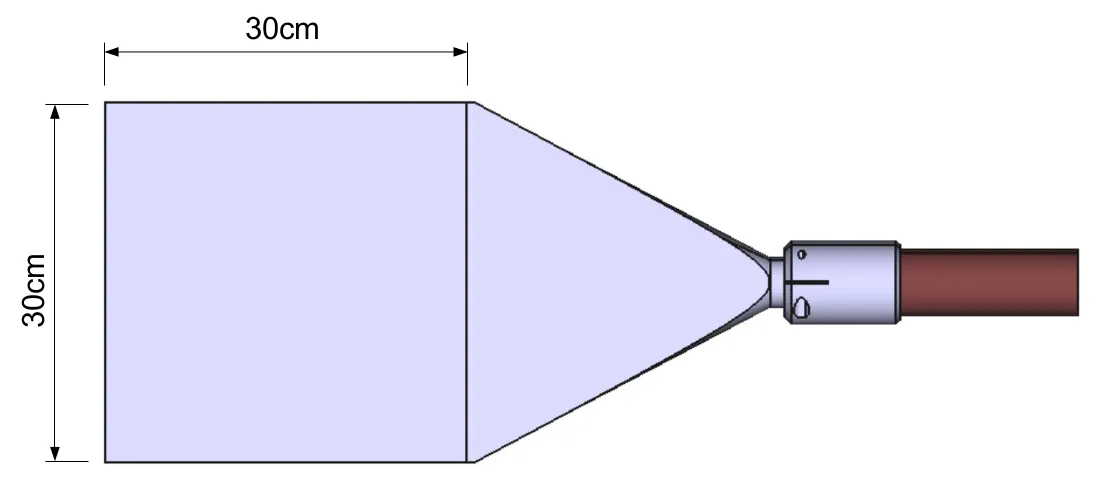 Scintillators